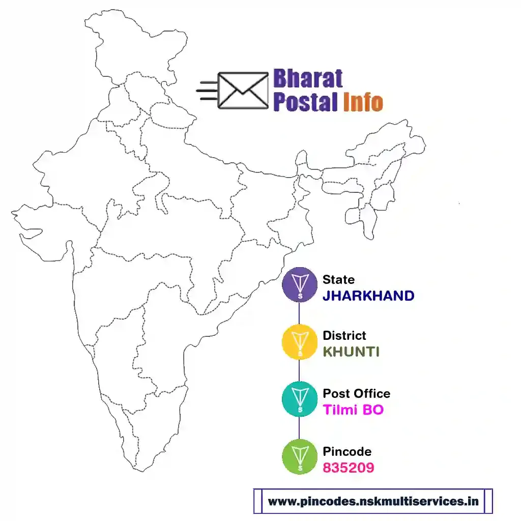 jharkhand-khunti-tilmi bo-835209